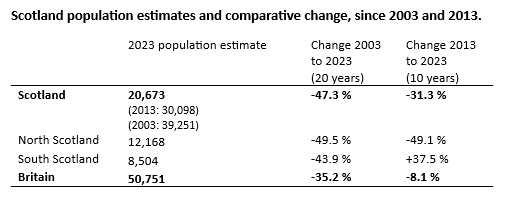 Screenshot 2024-05-22 104241