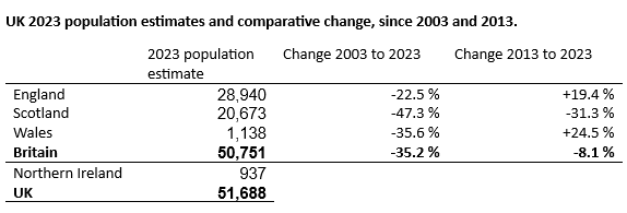 Screenshot 2024-05-22 104542