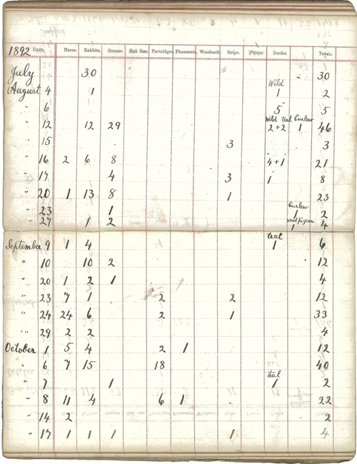 Game book open at 1892