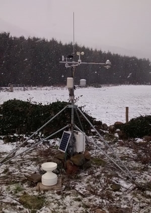 Weather Station